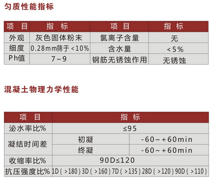 早强剂2.jpg