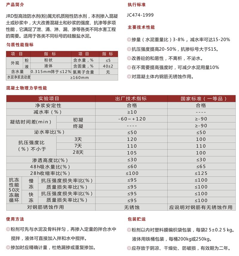 高效防水剂.jpg