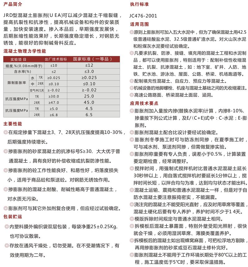 混凝土膨胀剂.jpg