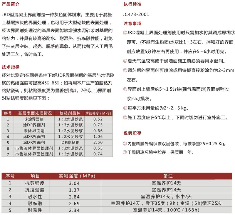 混凝土界面剂1.jpg