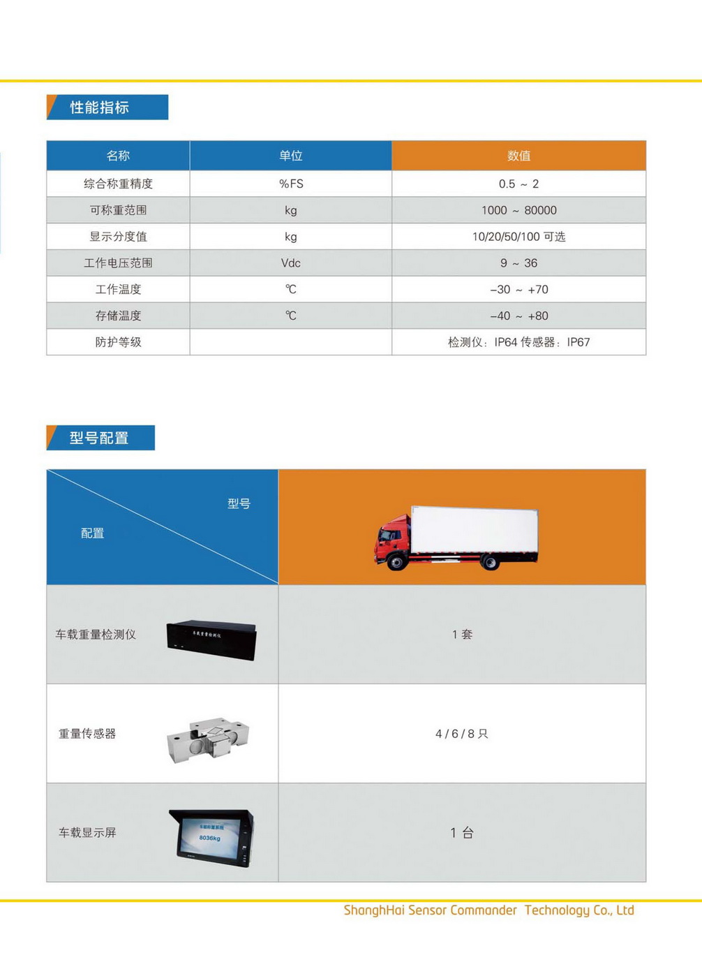 尚测科技产品选型手册 V1.3_页面_80_调整大小.jpg