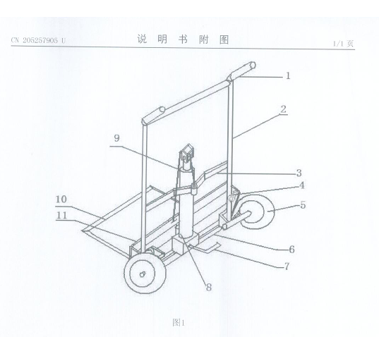 可升降轻便搬运车-充气轮胎 图1.png