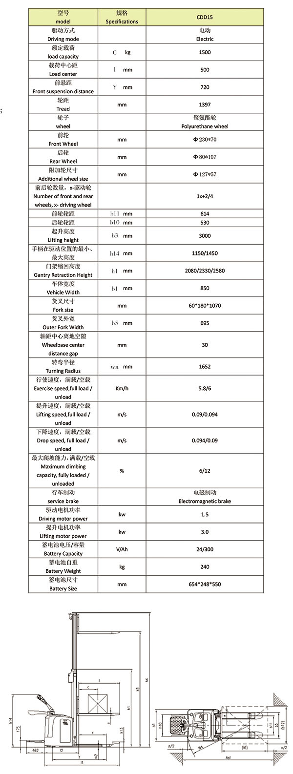 CDD全电动堆高车2.jpg