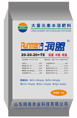 Cloud Zoom small image