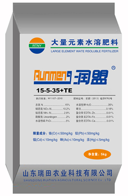 Cloud Zoom small image