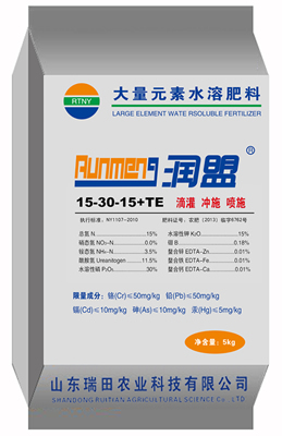 Cloud Zoom small image