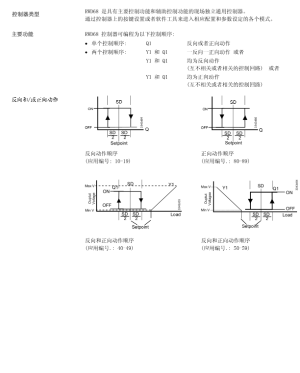 20180609202404_68627.png f4b9ad675e27f383acc44e1297c6b6c6_20180312110554407.png