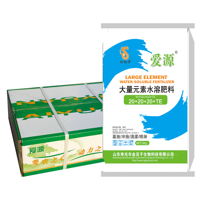 Cloud Zoom small image