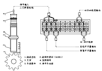 转速表后面.png