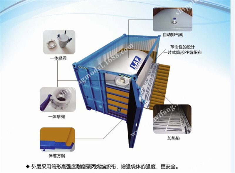 定做集装箱液袋模型厂家