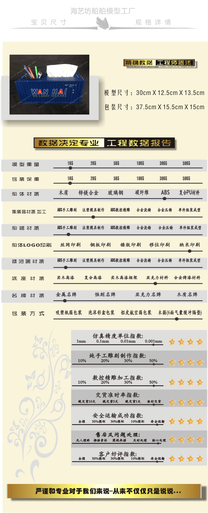 海藝坊集裝箱貨柜模型工廠生產(chǎn)制作各種：仿真集裝箱貨柜模型LOGO定制,仿真集裝箱模型定制定做,仿真貨柜模型訂制訂做,仿真集裝箱模型紙巾盒筆筒 。