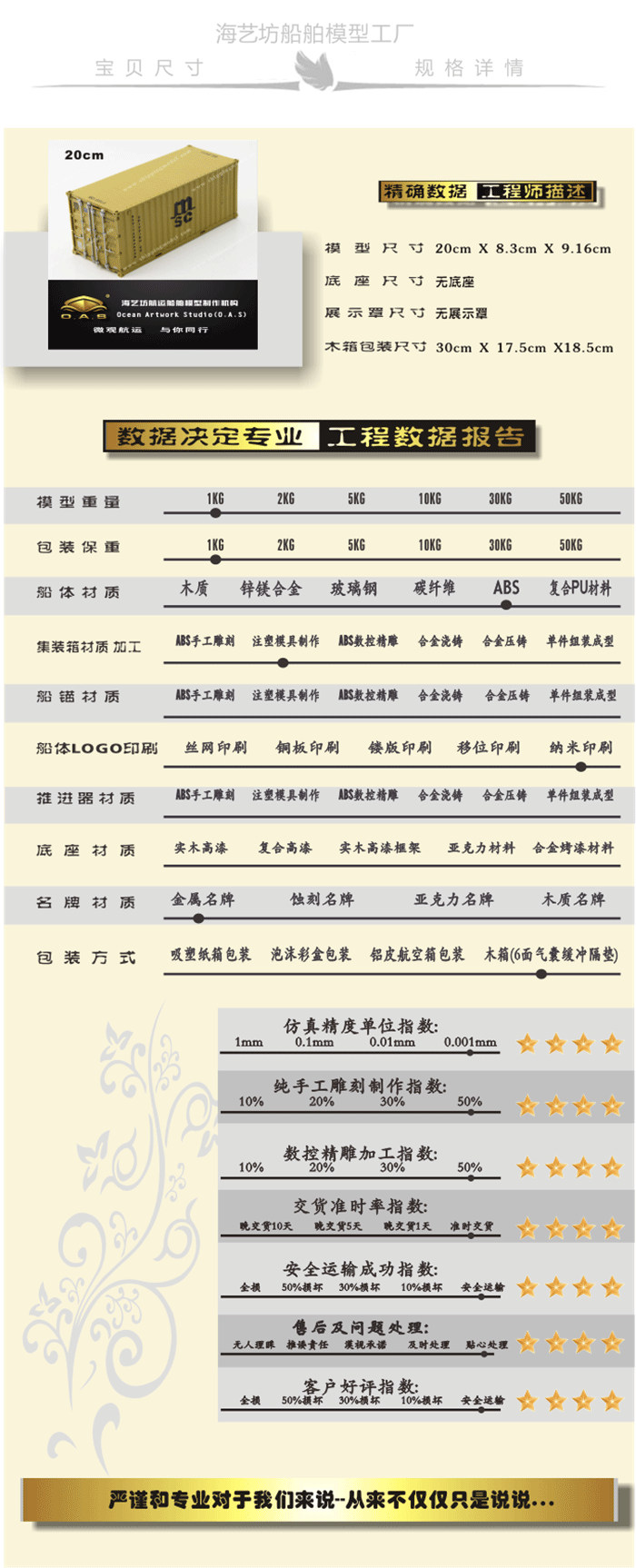 1:30地中海 MSC集装箱模型定做