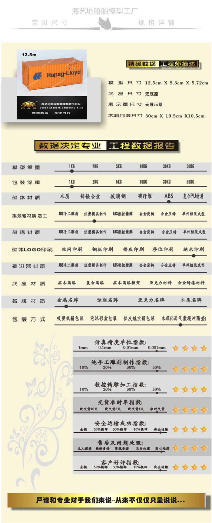 1:48赫布罗特Hapag-Lloyd集装箱模型定做