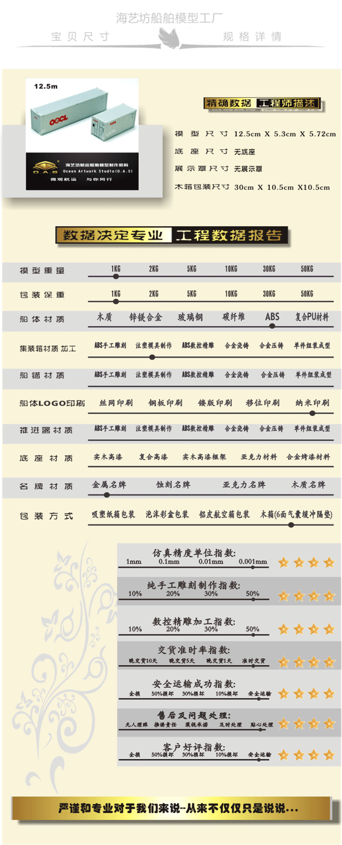 1:48东方海外OOCL集装箱模型定做