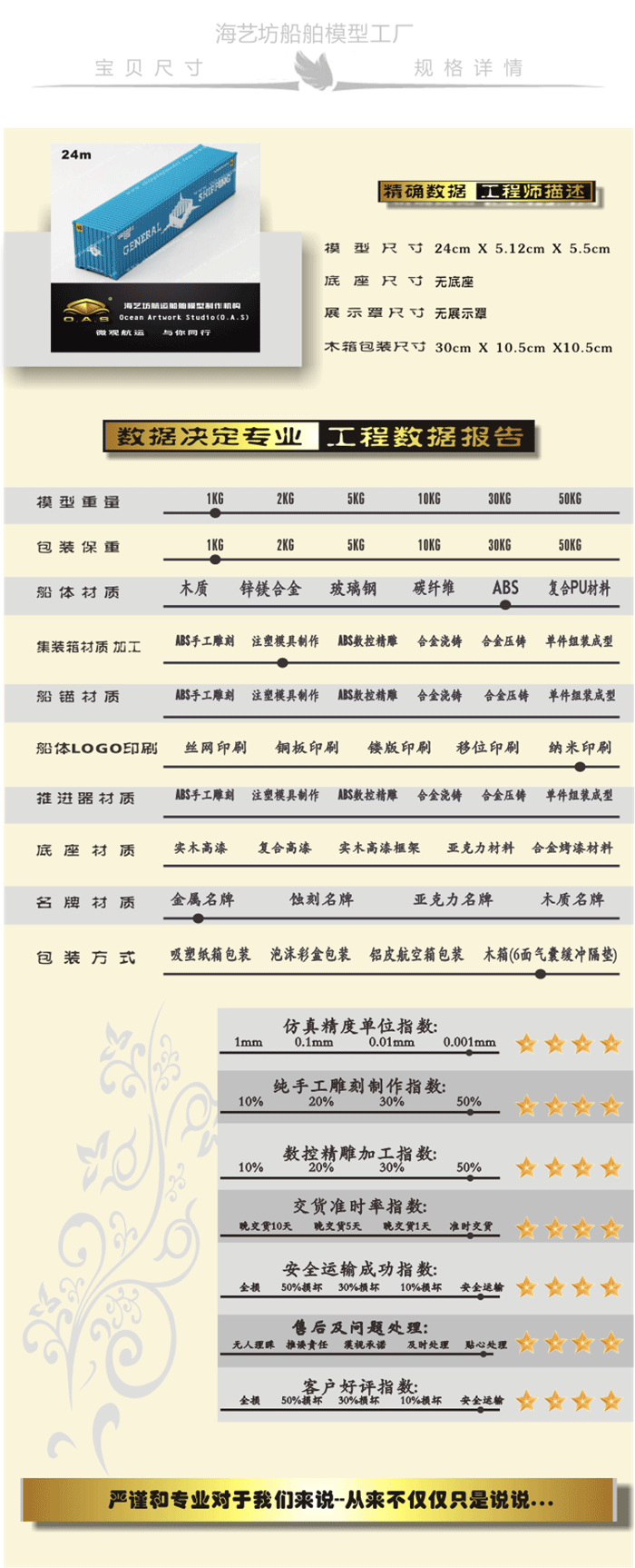 1:50_CERNERALSHIPPING集裝箱模型定做