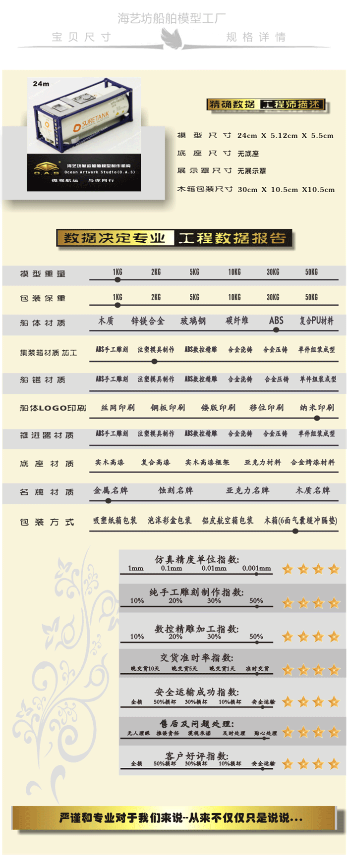 1:50_SUER集装罐柜模型定做