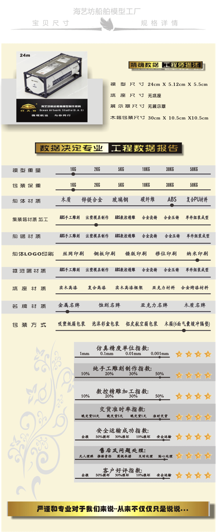 1:50英国m&s集装罐柜模型定做