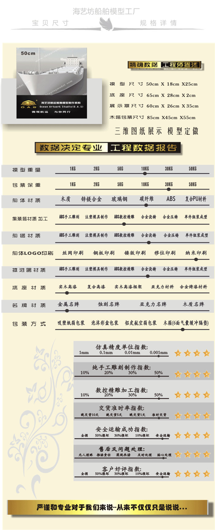 50cm自卸雜貨船舶模型定制C