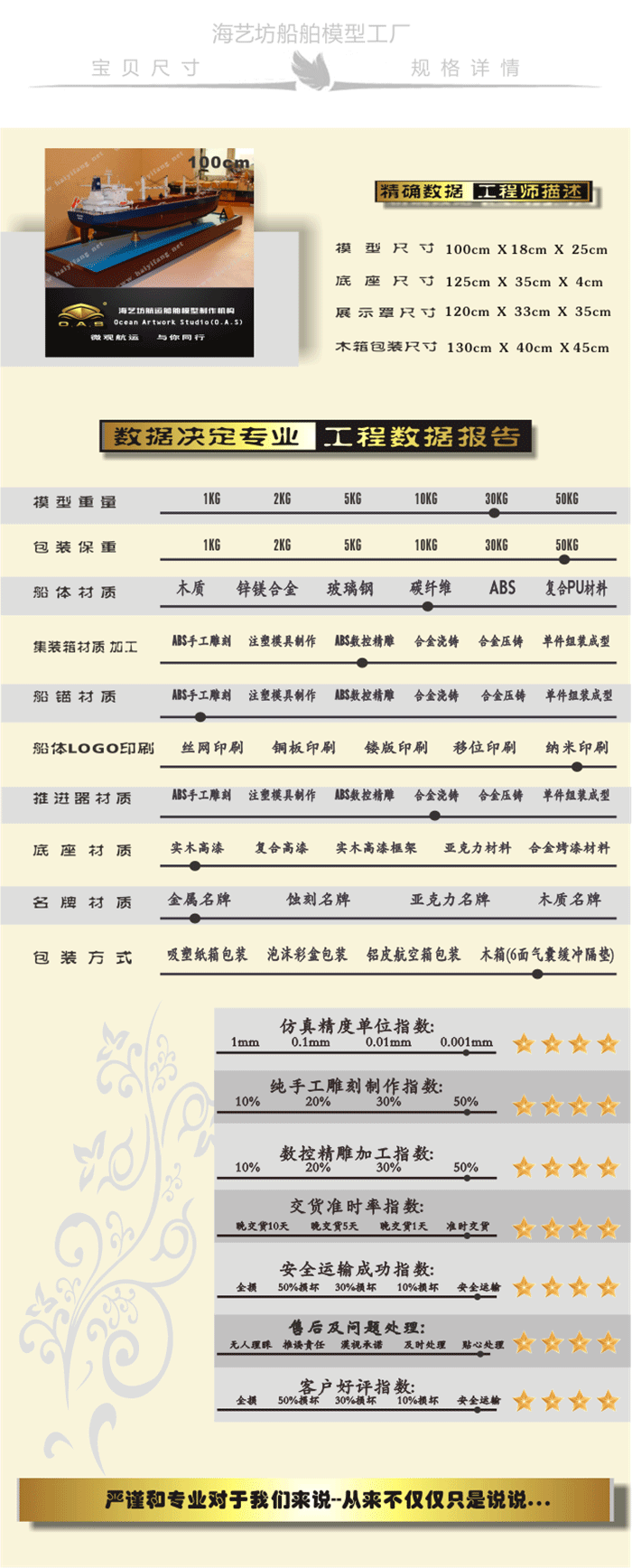 100cm 散雜貨船舶模型定制