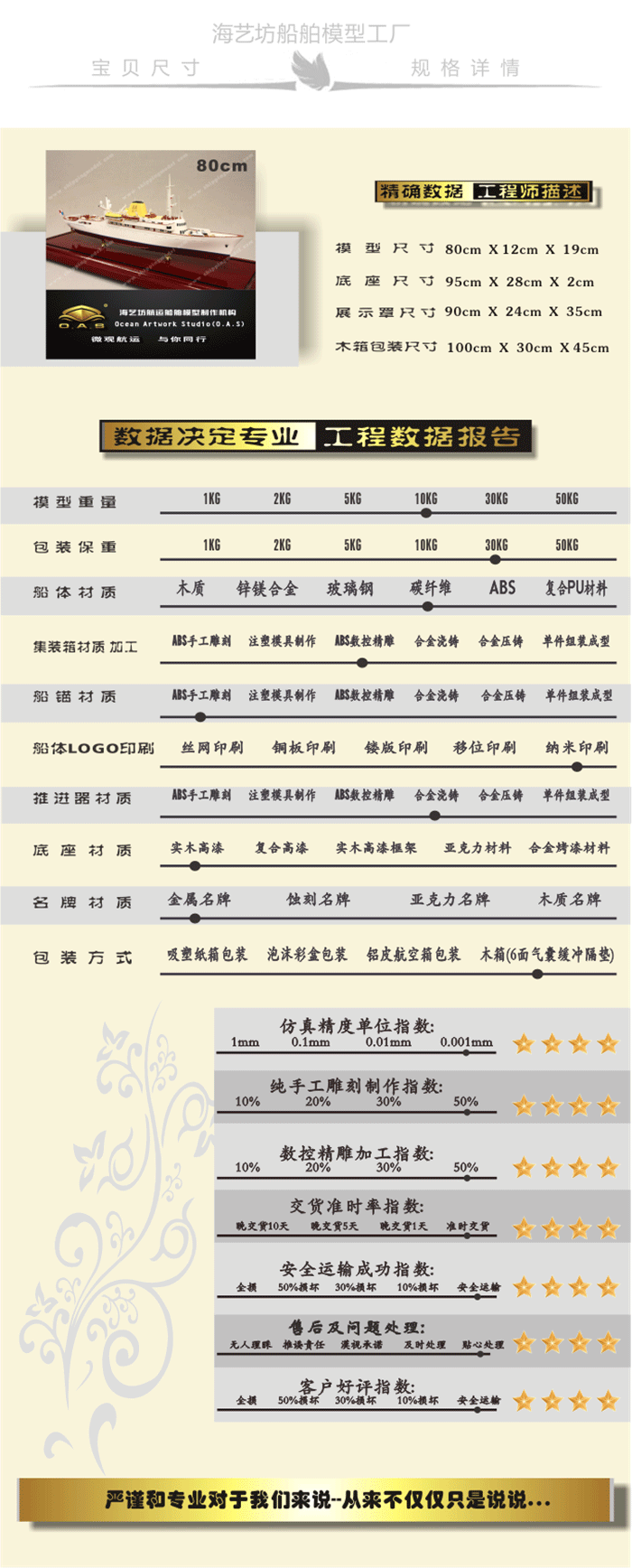 80cm 散雜貨船舶模型定制