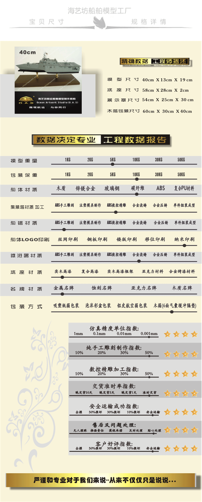 40cm航空母舰模型定制A