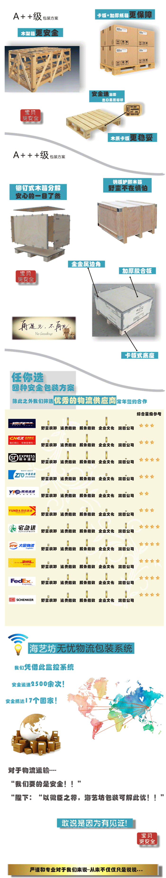 40cm航空母舰模型定制A