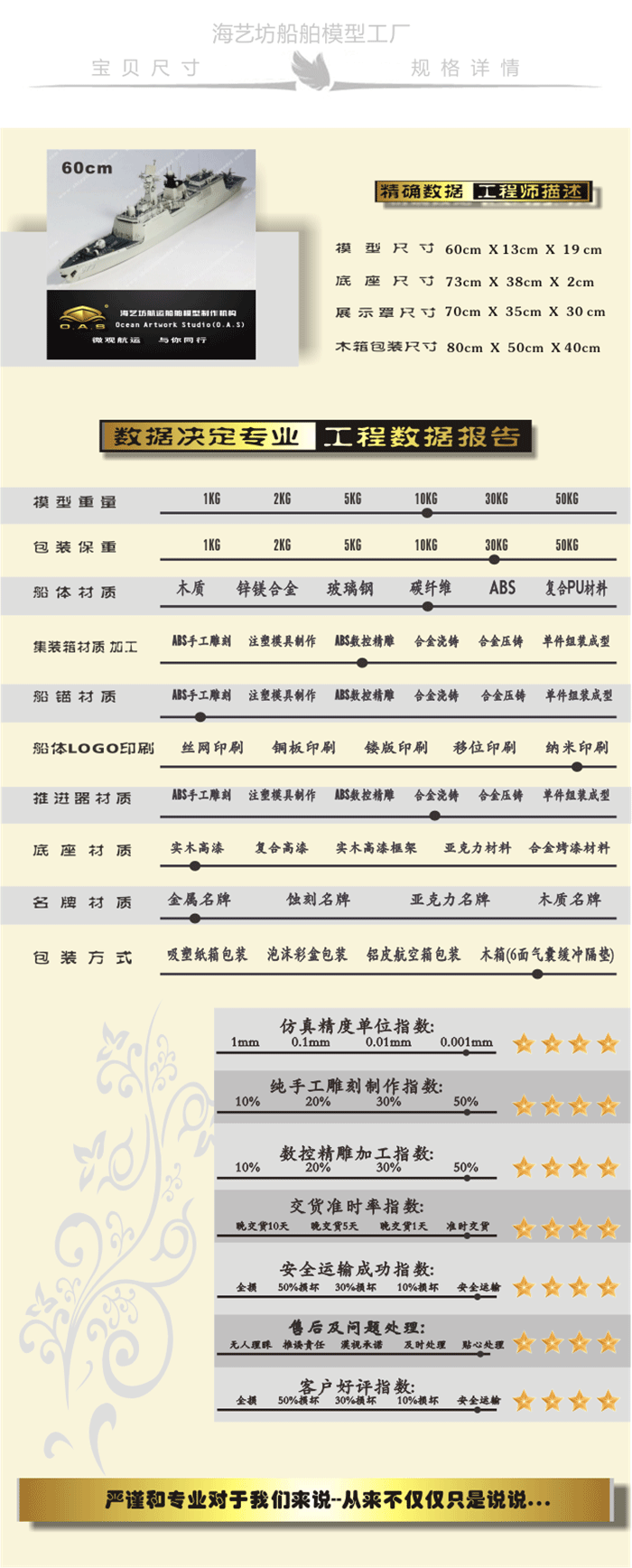 60cm航空母舰模型定制H