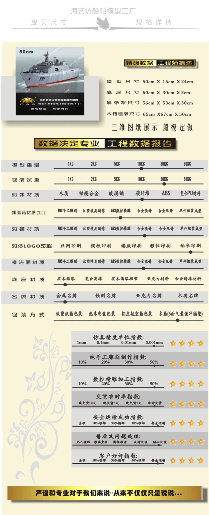 50cm护卫军舰模型定制A