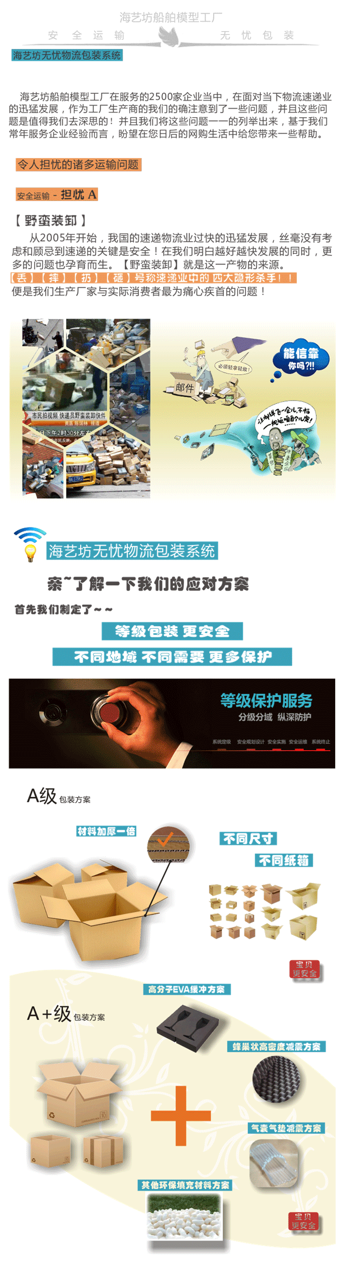 50cm军舰模型定制D