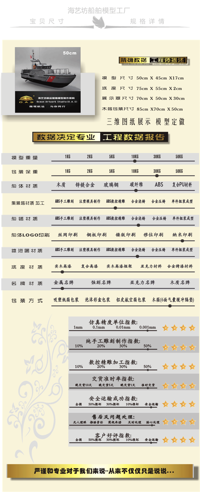 50cm巡逻船舶模型定制F