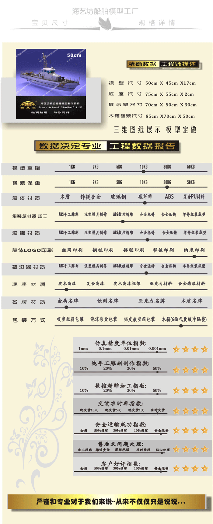 50cm巡逻船舶模型定制E