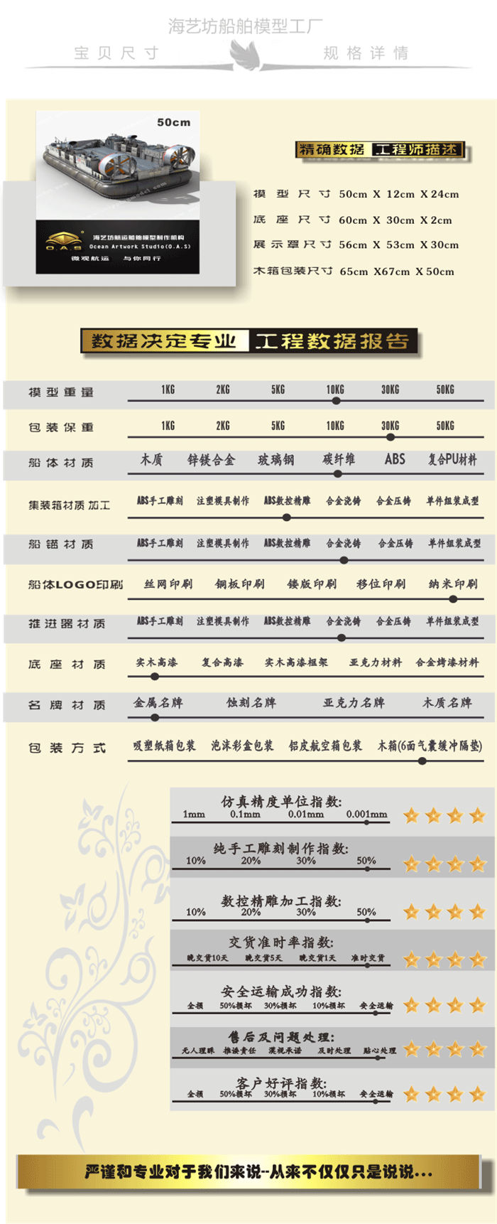 50cm風(fēng)動力兩棲船模型定制