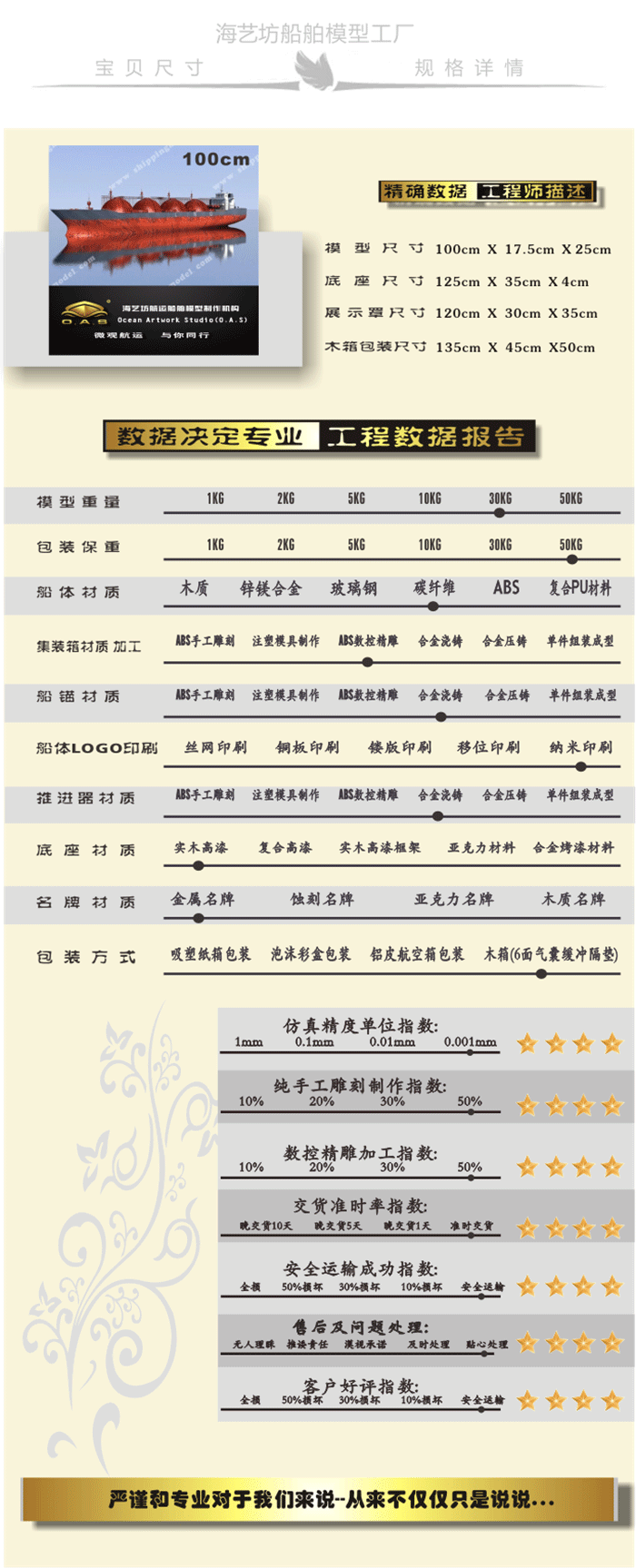 100cm天然气LNG船舶模型定制F