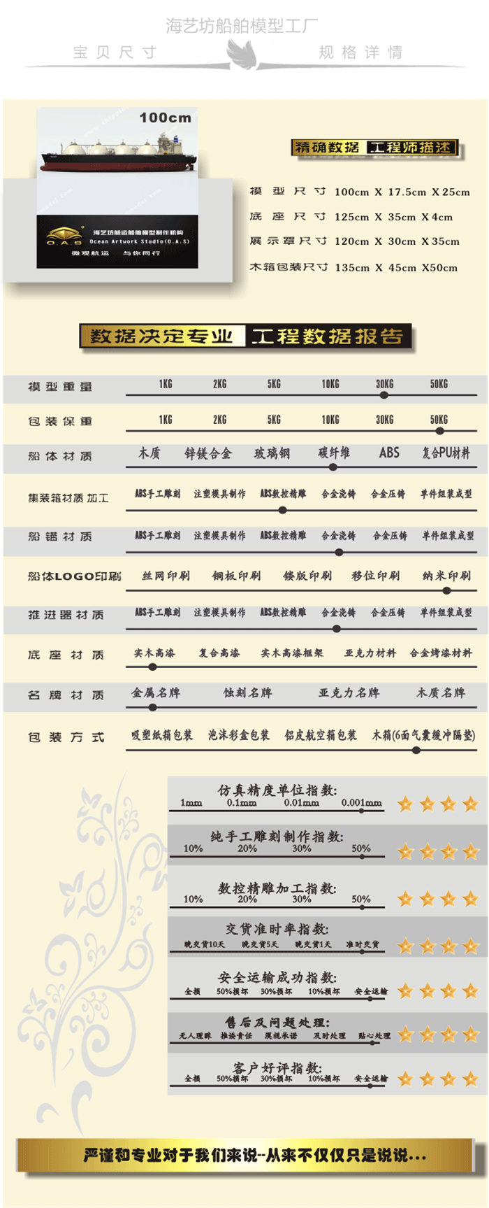 100cm天然氣LNG船舶模型定制E