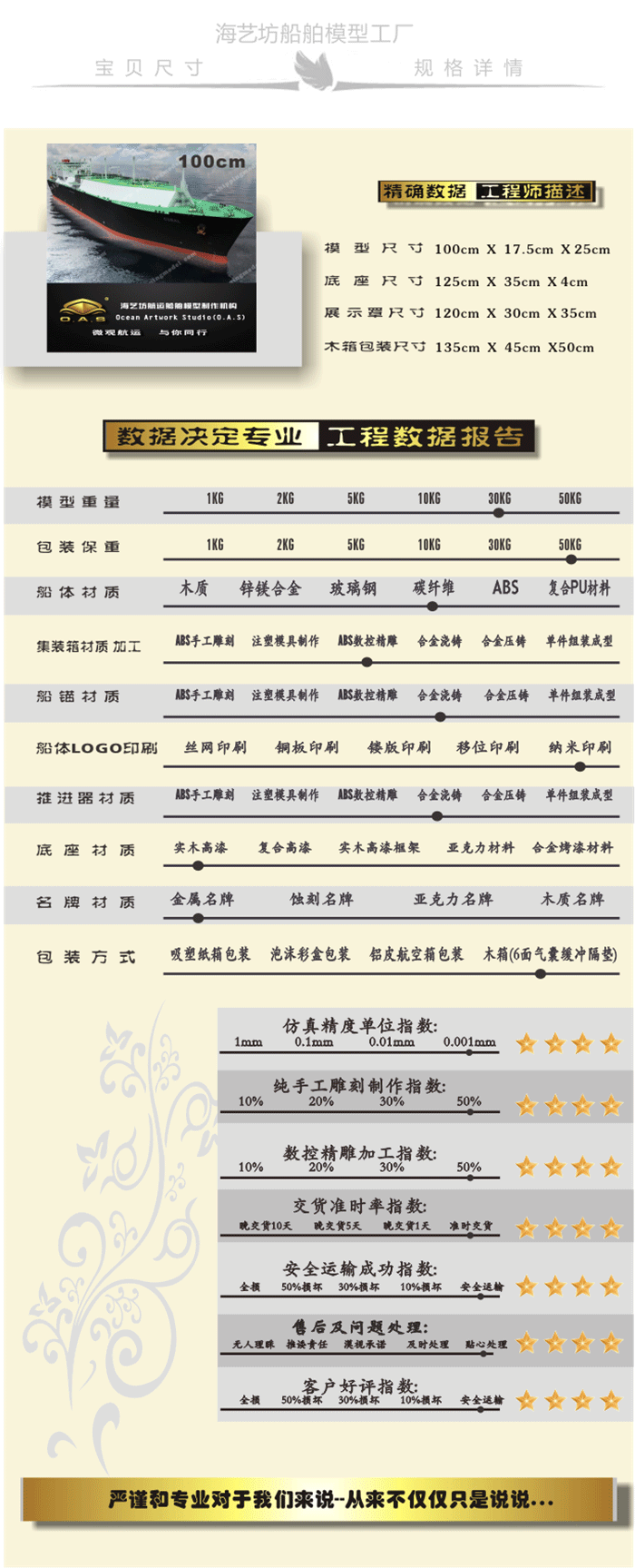 100cm天然氣LNG船舶模型定制A