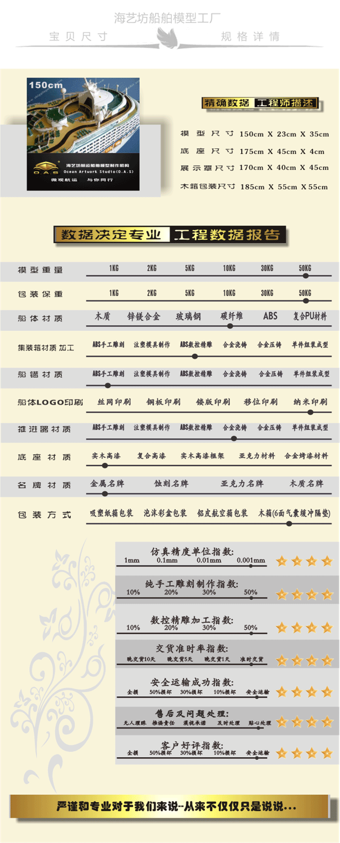 200cm邮轮船舶模型定制B