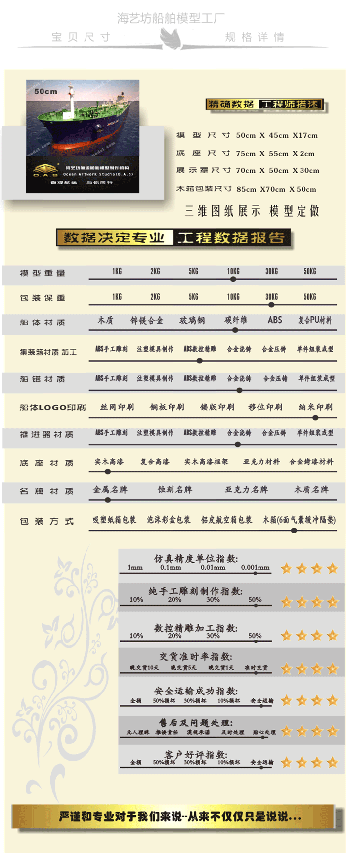 50cm馬士基VLCC級(jí)油輪船舶模型定制