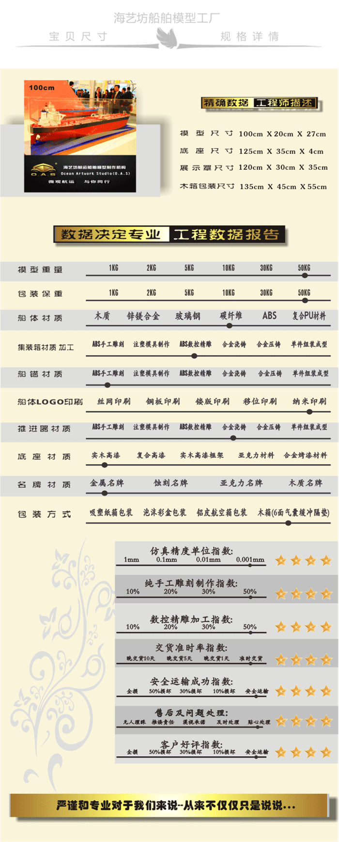 100cm馬士基VLCC級(jí)油輪船舶模型定制