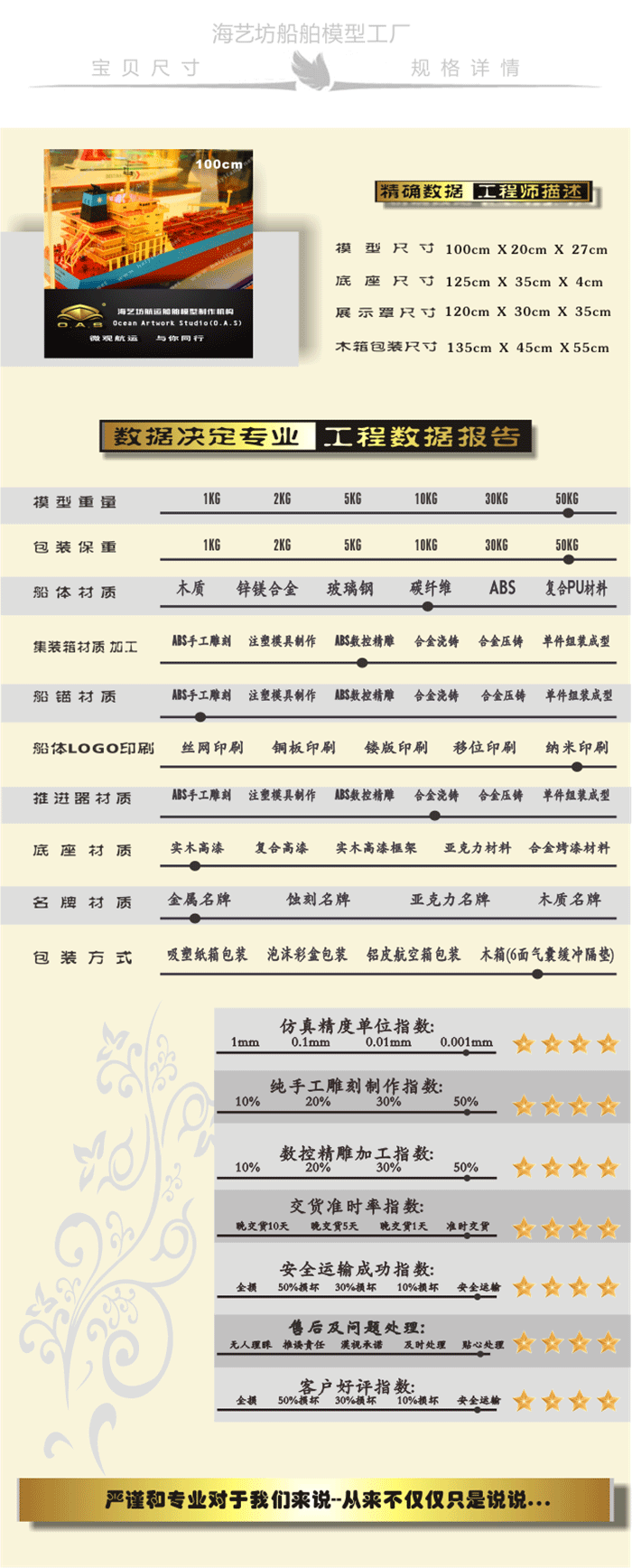 100cm馬士基 VLCC級(jí)超級(jí)油輪船舶模型定制A