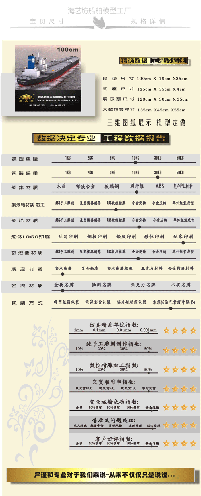 100cm44萬噸油輪船舶模型定制