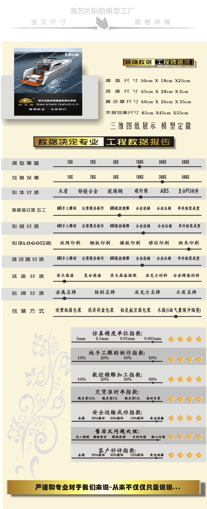 50cm游艇模型定制D