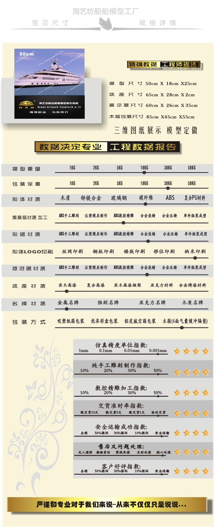 50cm游艇模型定制C