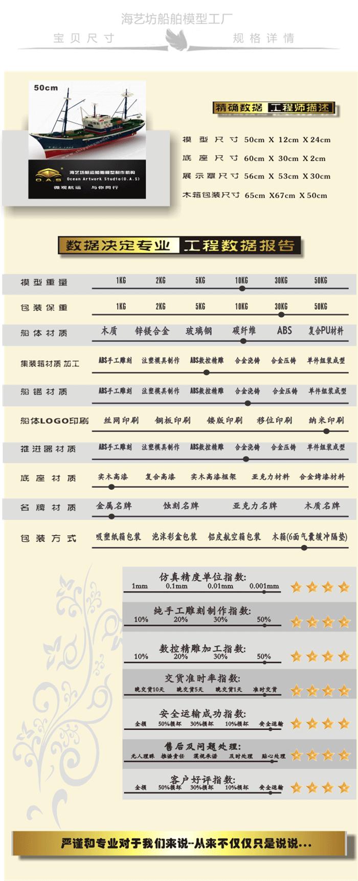 50cm地中海渔船模型定制C