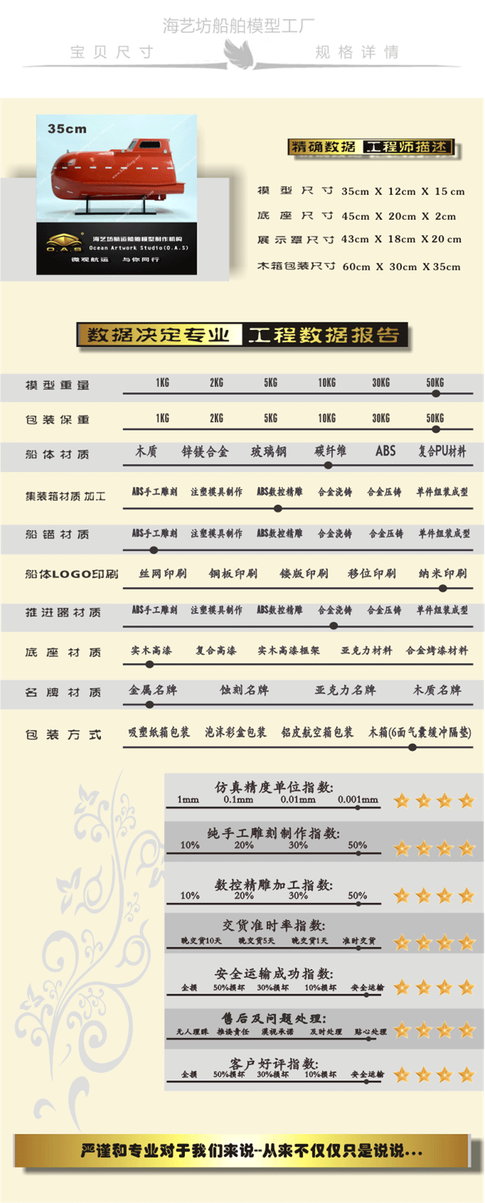 35cm悬挂式救生艇模型