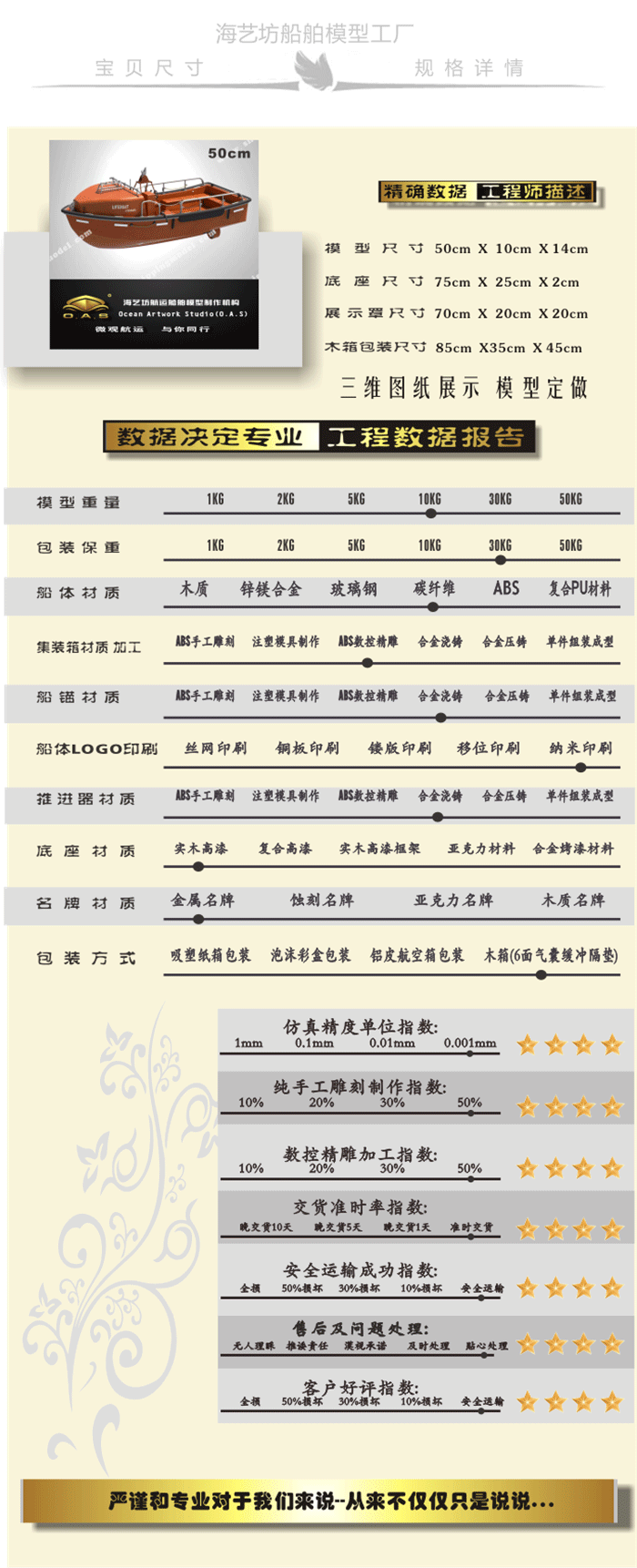 50cm开放式救生艇及吊架总成模型