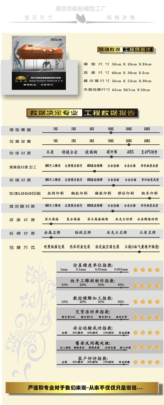 50cm封闭式救生艇及吊架总成模型