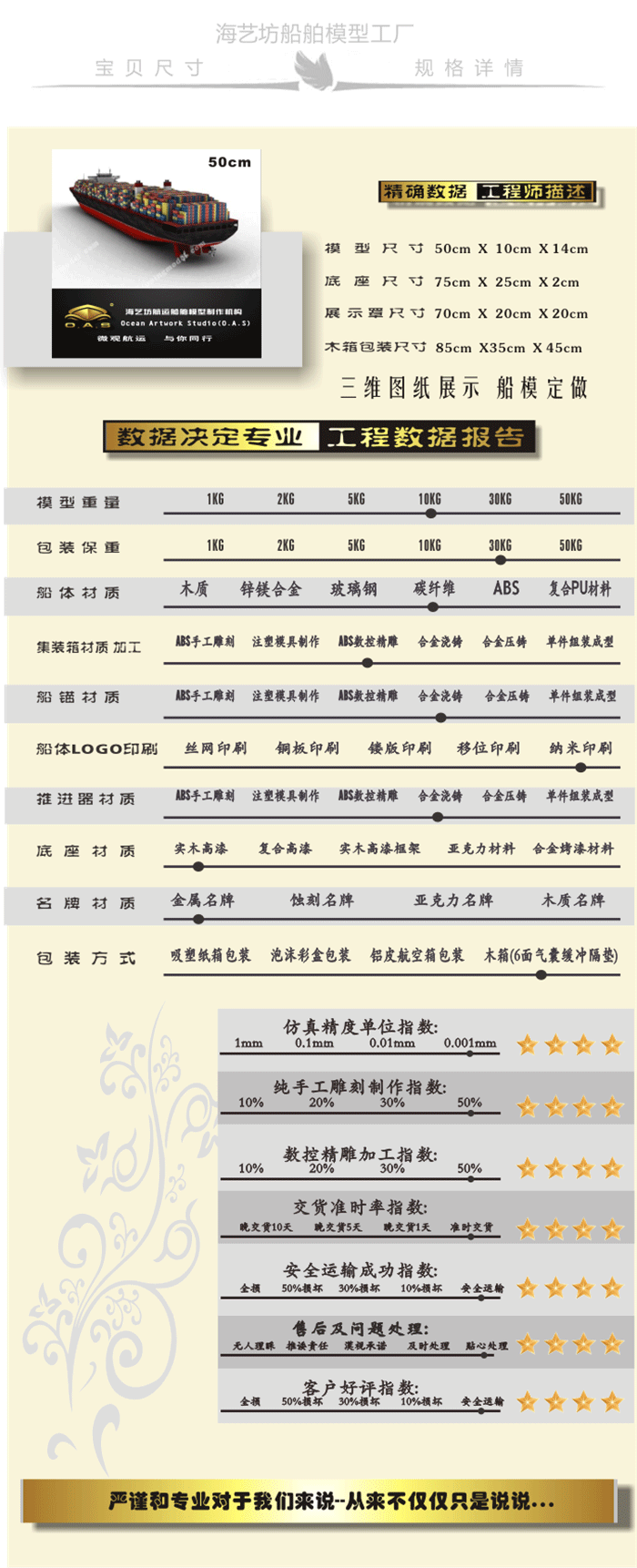 50CM双建桥船集装箱船模型