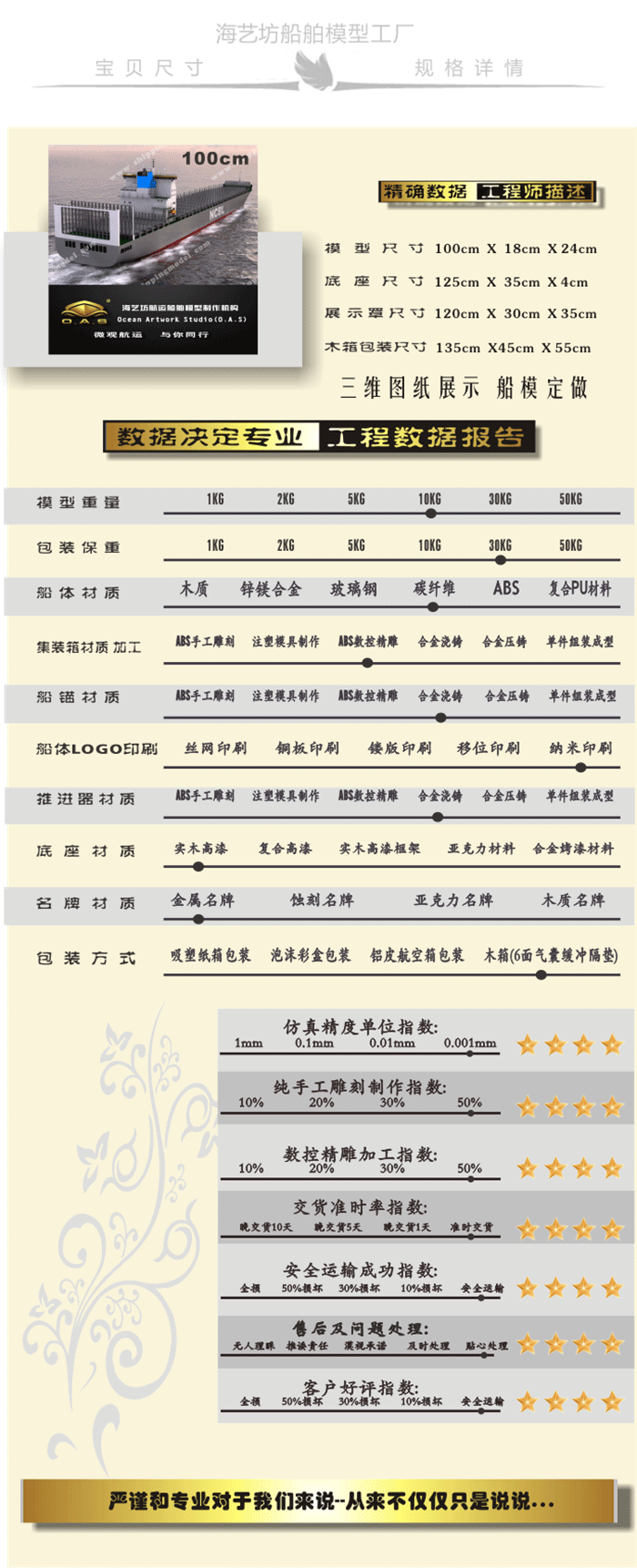 100CM _NCBL集裝箱船船集裝箱船模型