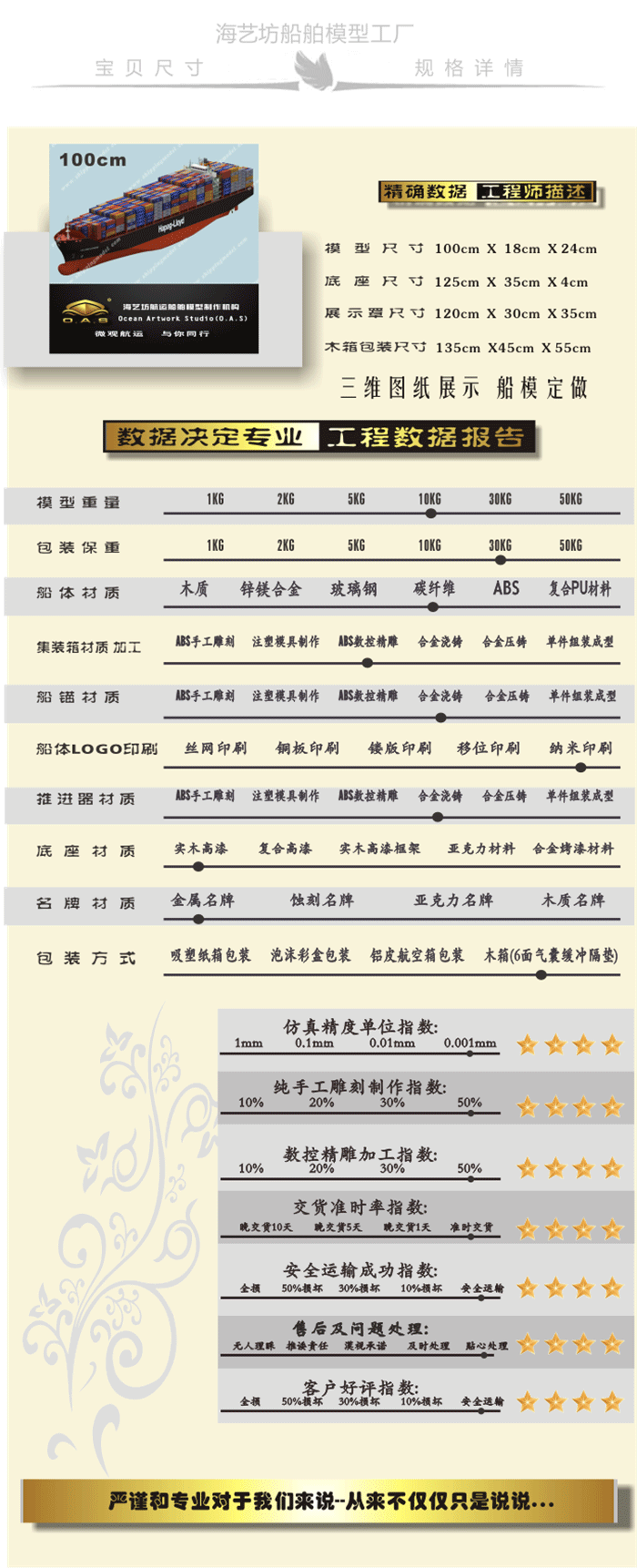 100CM赫布羅特Hapag-Lloyd集裝箱船船集裝箱船模型