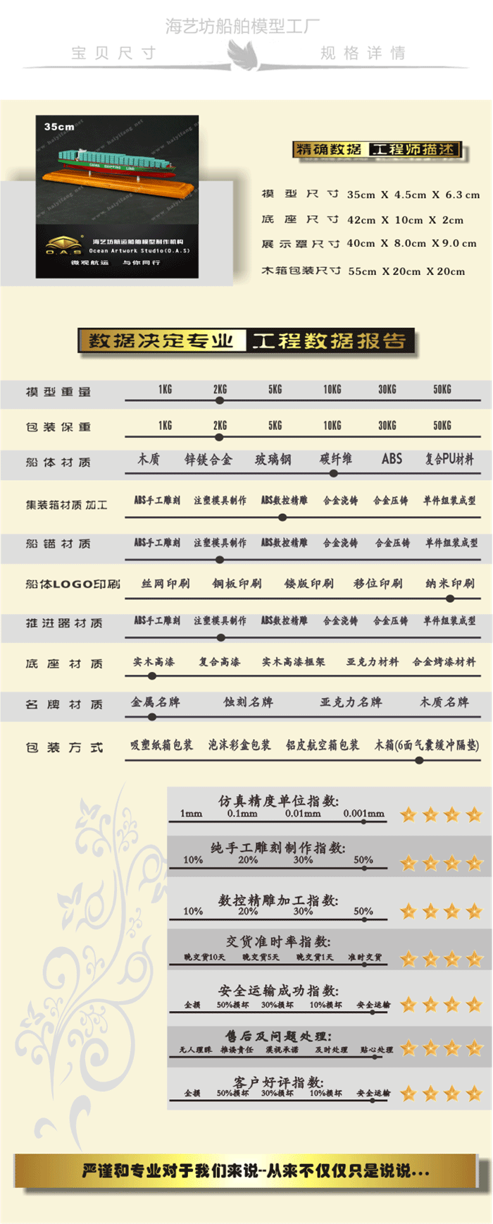 35CM中海集运CSCL 集装箱船模型